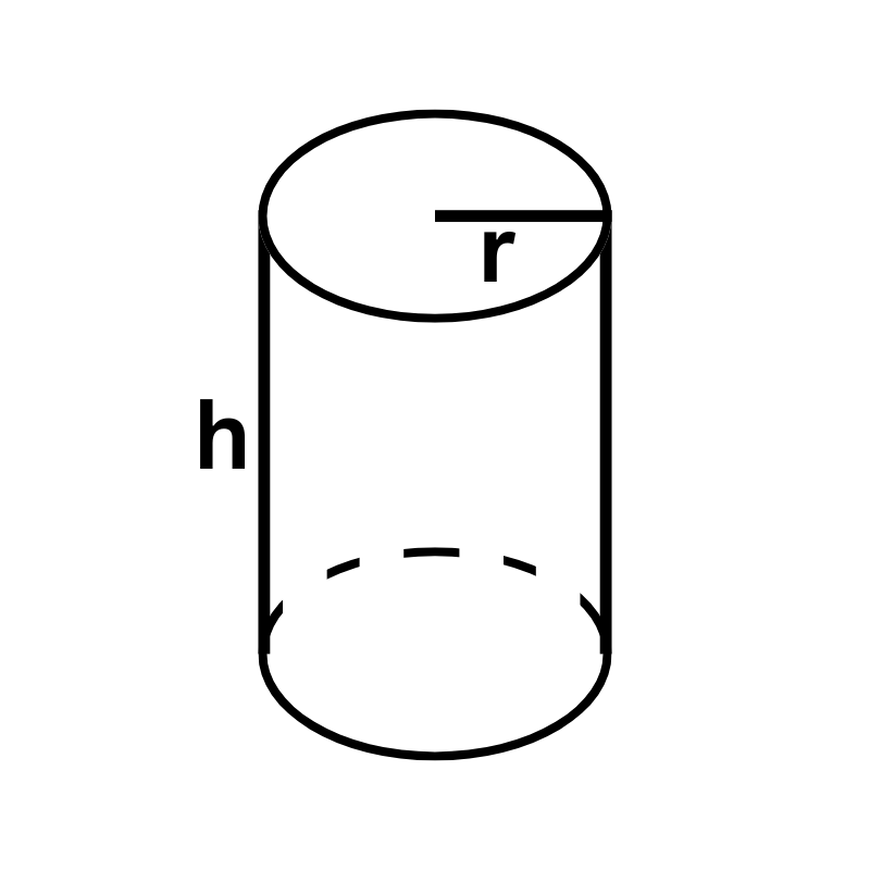 Skizze eines Zylinders für die Konservendose mit Radius der Grundfläche r und Höhe der Seitenfläche h.